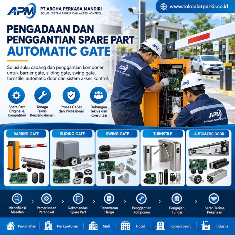 Pengadaan dan penggantian spare part automatic gate oleh PT Argha Perkasa Mandiri